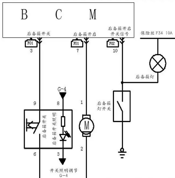 后备箱相关电路